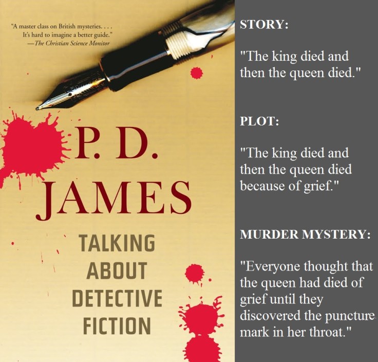 Third promotional tweet for a Detective Fiction book review